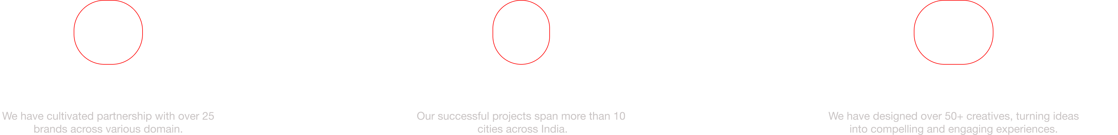 Our Impact Image